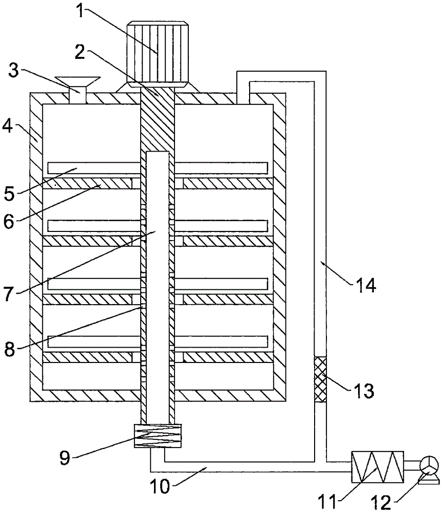 Hot mixing machine for producing plastic