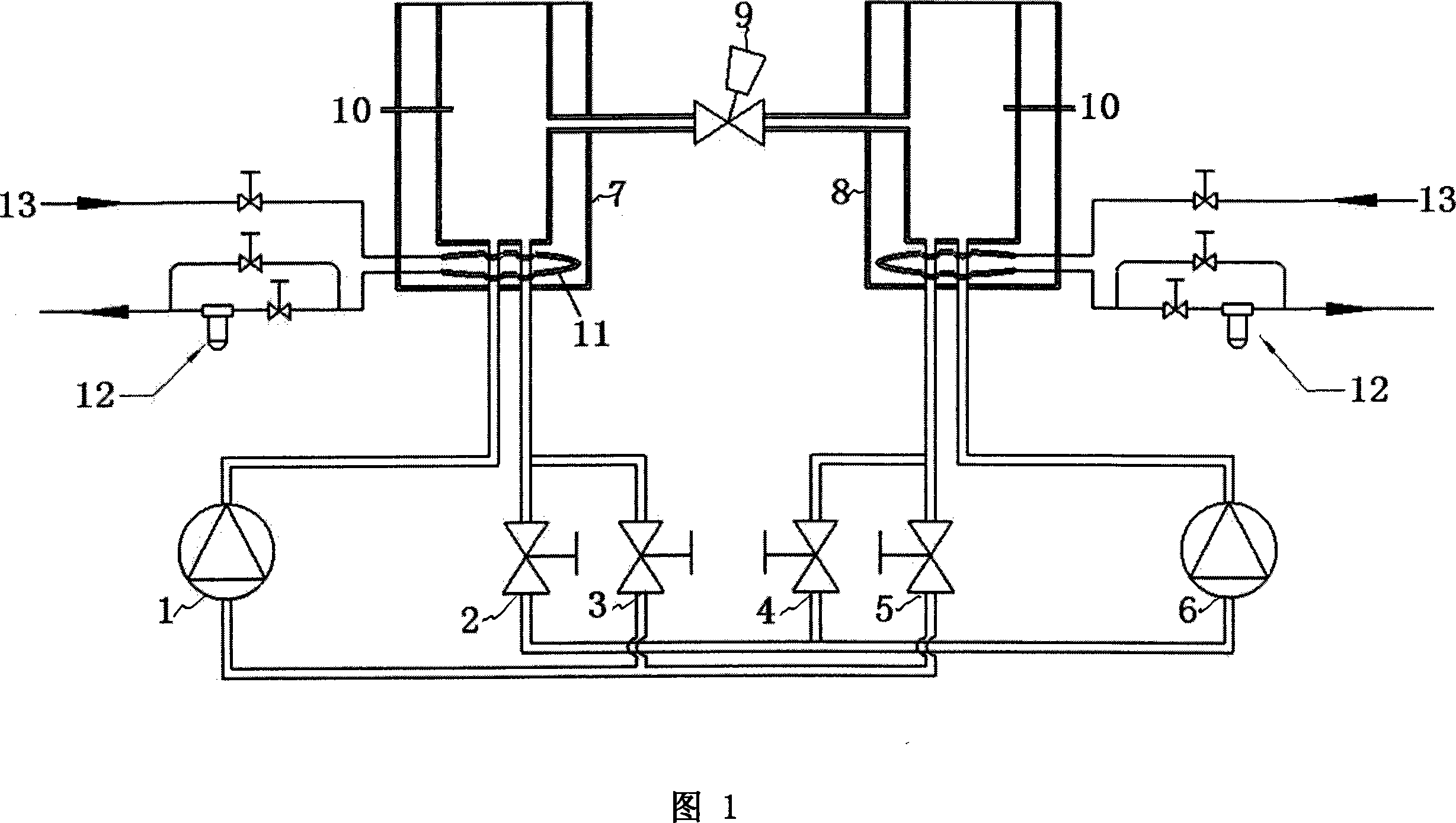 Double-bladder type dyeing machine