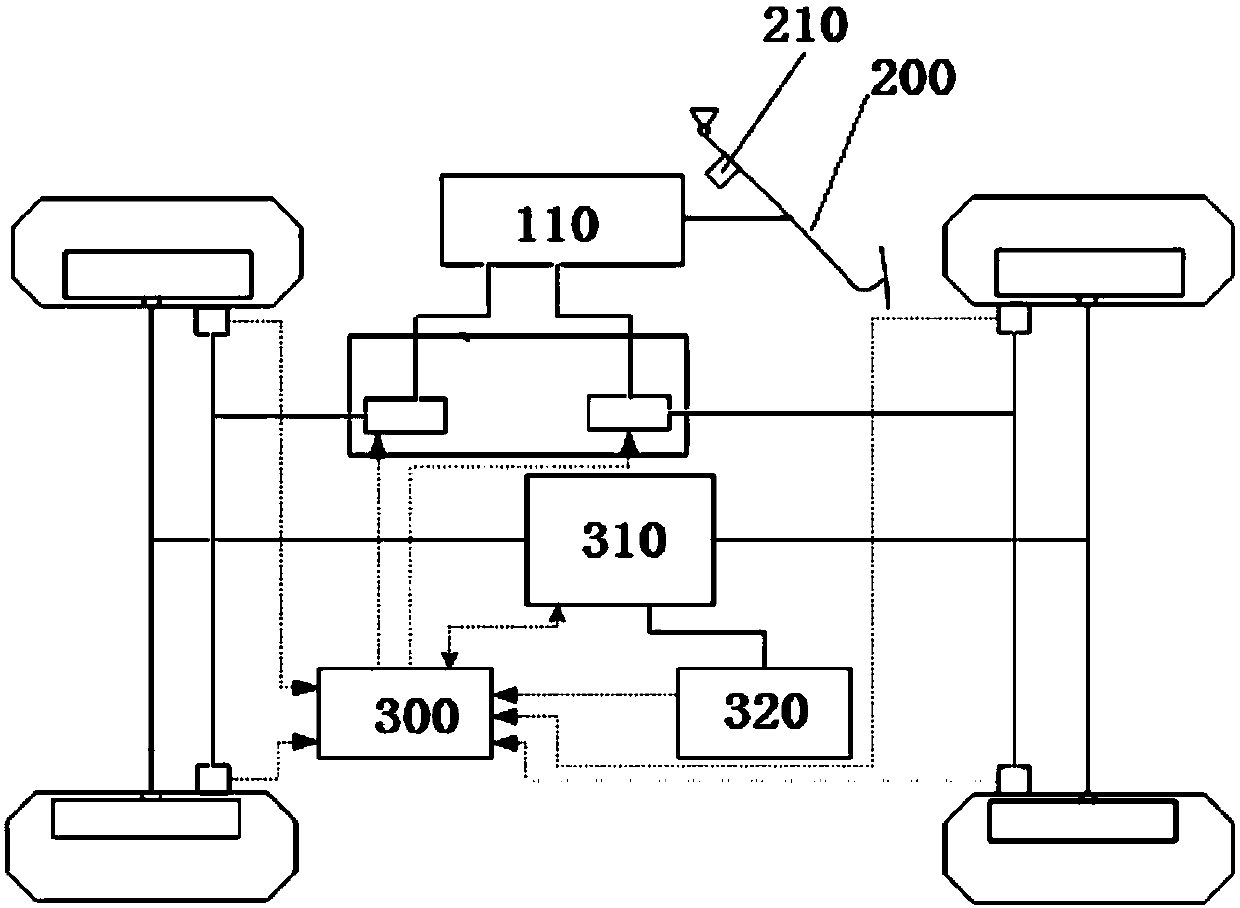 Regenerative braking system and braking method for wheel hub motor-driven automobile