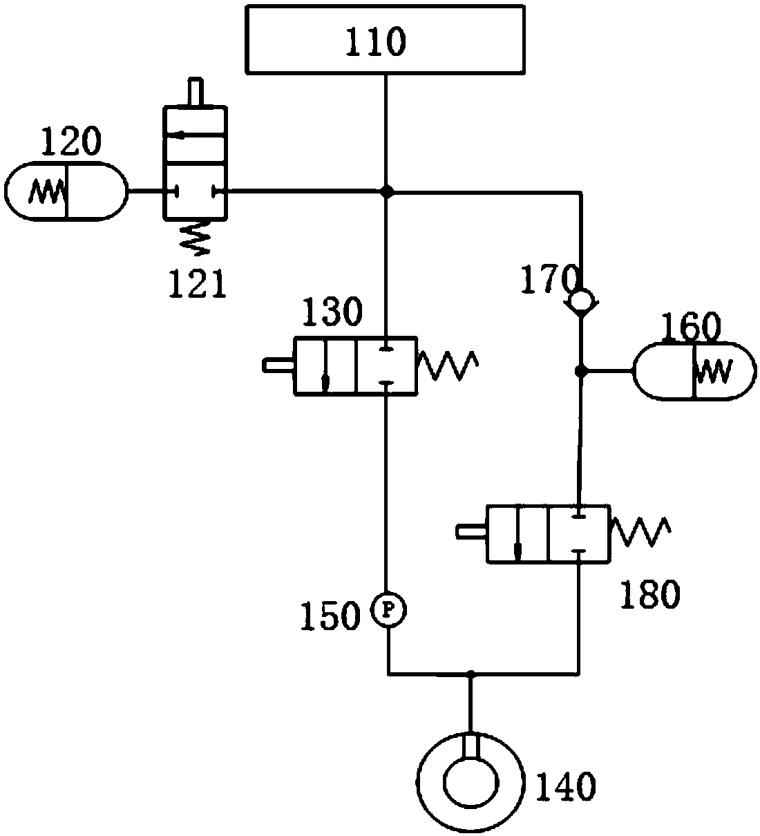 Regenerative braking system and braking method for wheel hub motor-driven automobile