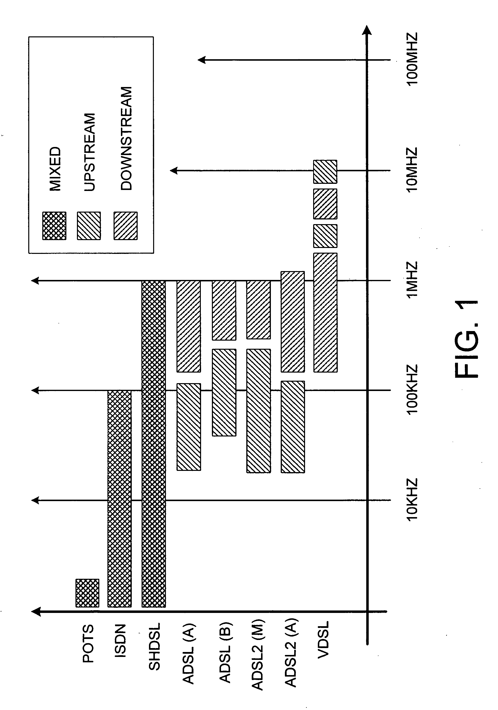 Local area network above telephony infrastructure