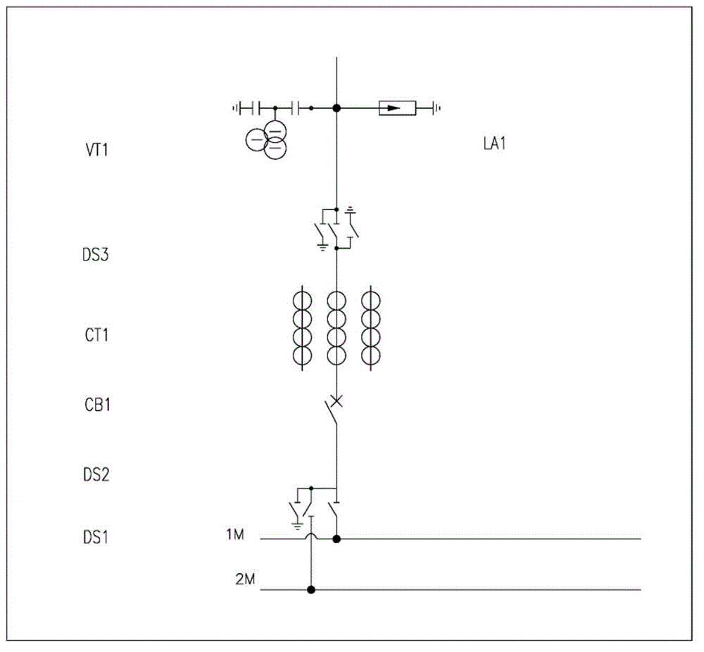 Method for intelligent and batch KKS encoding of three-dimension design of transformer substation