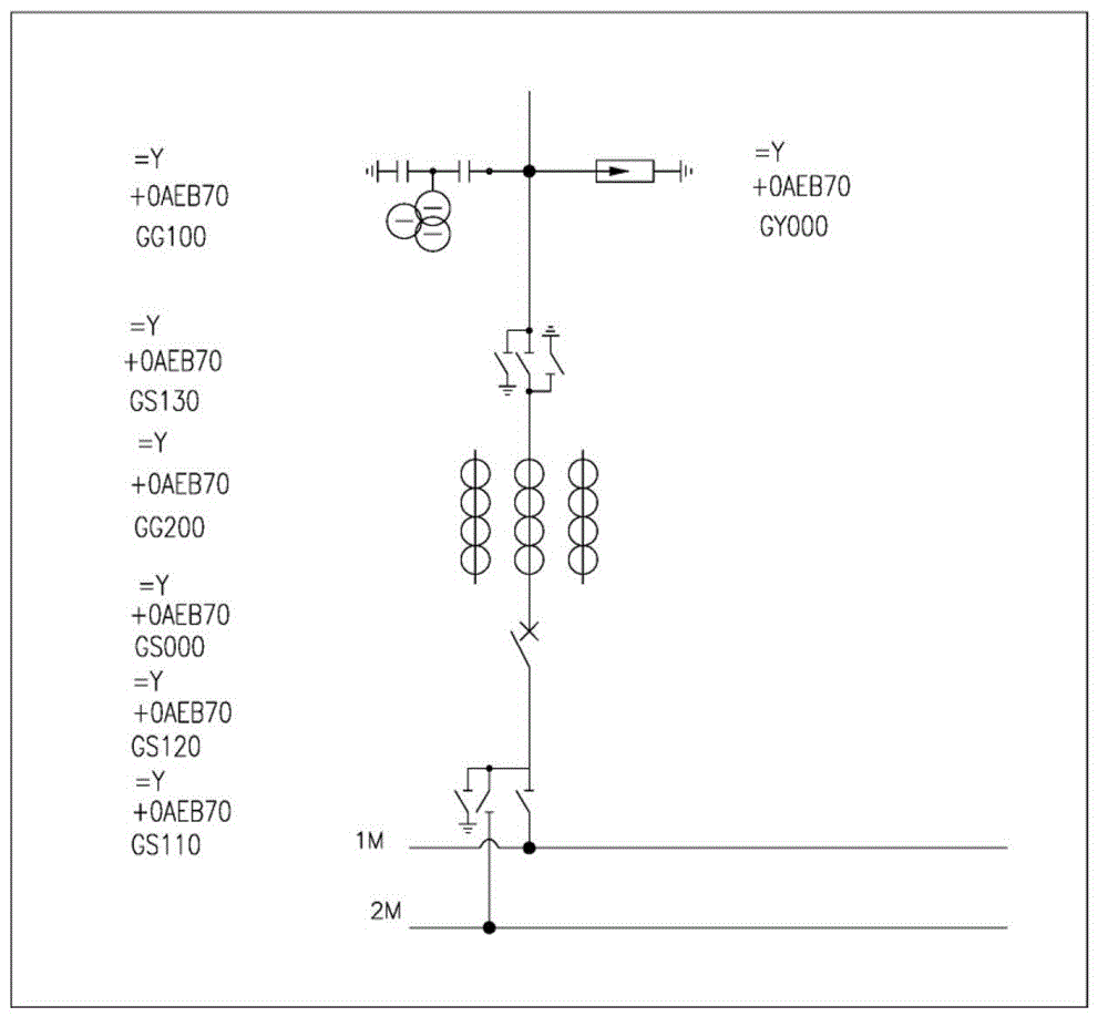 Method for intelligent and batch KKS encoding of three-dimension design of transformer substation