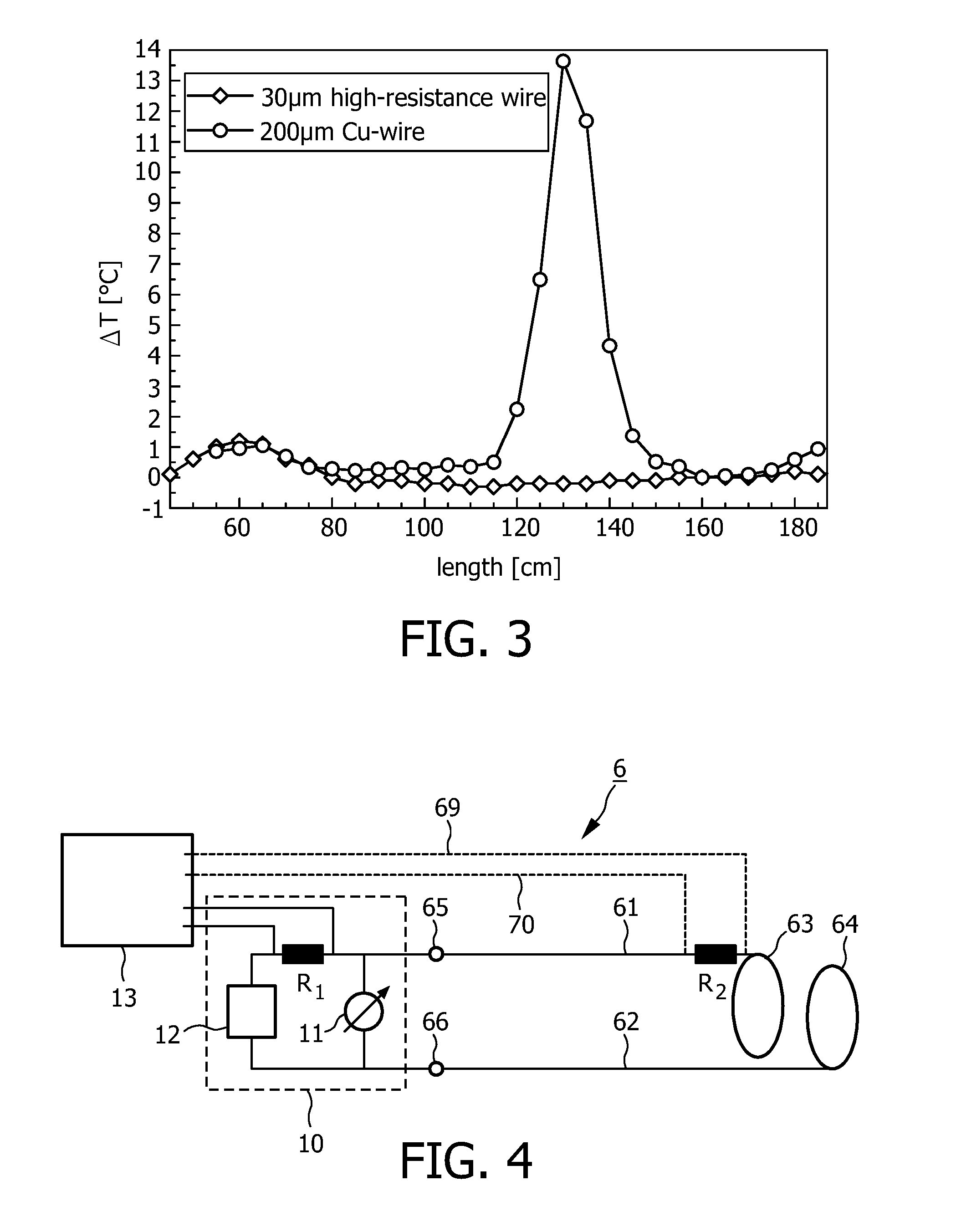 Catheter and medical assembly