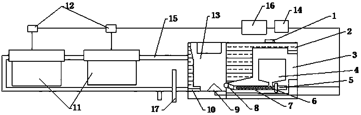 A fully automatic temperature-controlled energy-saving coal-fired furnace