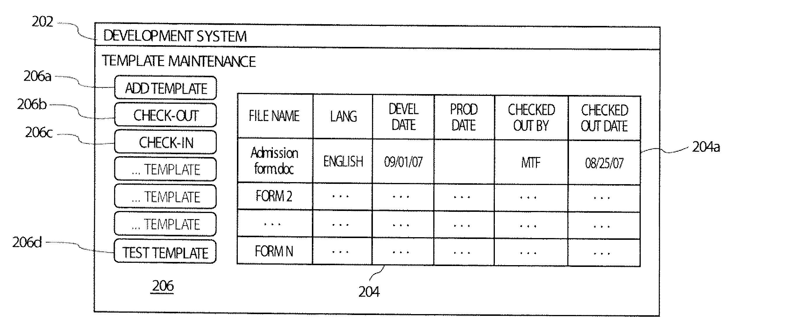 System for Processing and Testing of Electronic Forms and Associated Templates