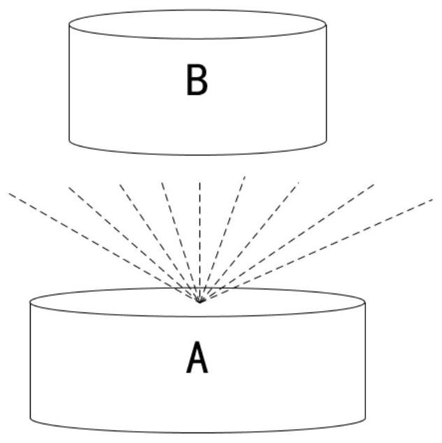 Self-adaptive measurement and calculation method applied to luminescence value of chemiluminescence analyzer