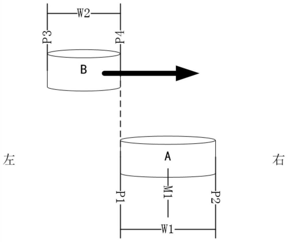 Self-adaptive measurement and calculation method applied to luminescence value of chemiluminescence analyzer