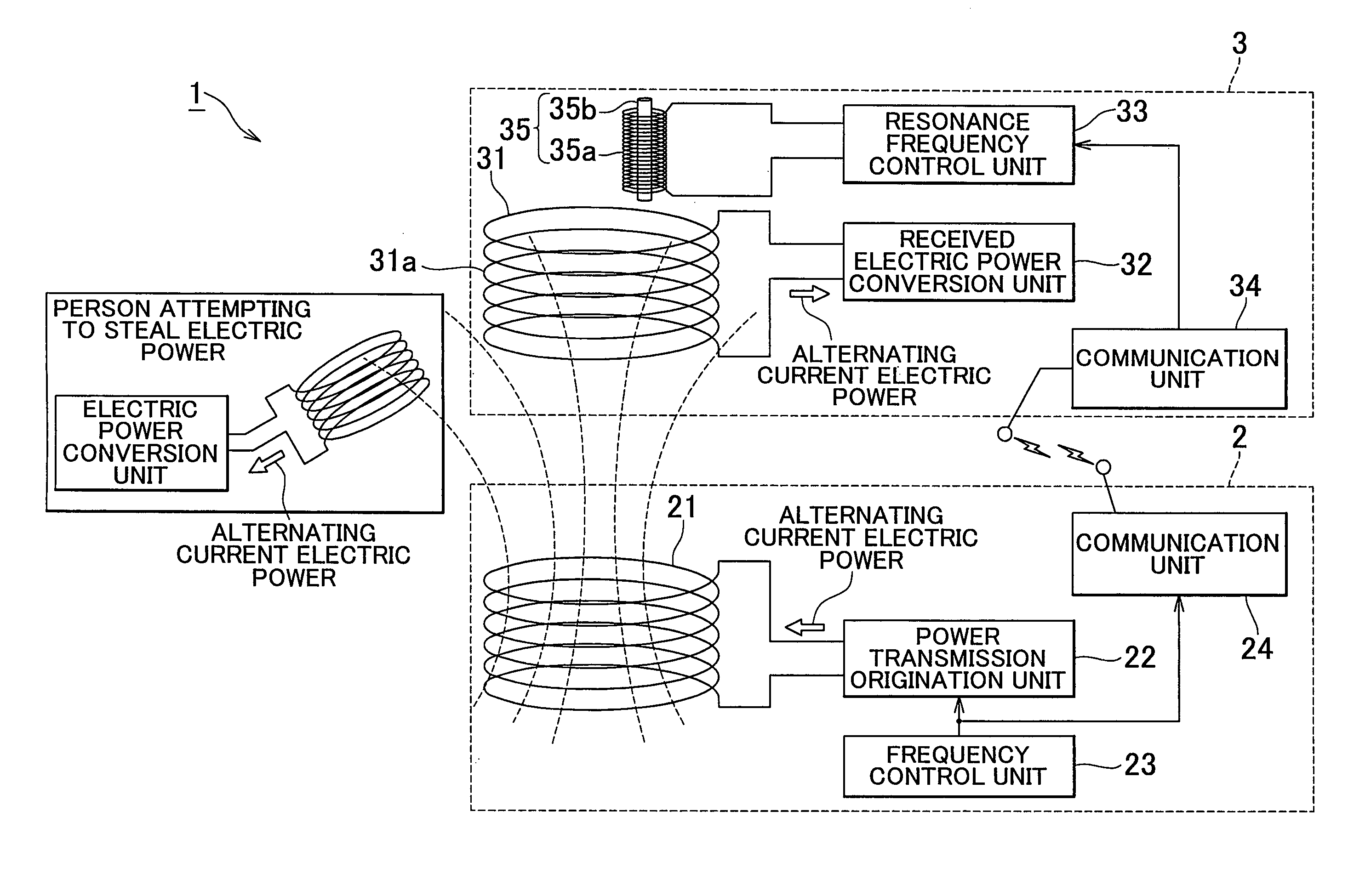 Wireless energy transfer device