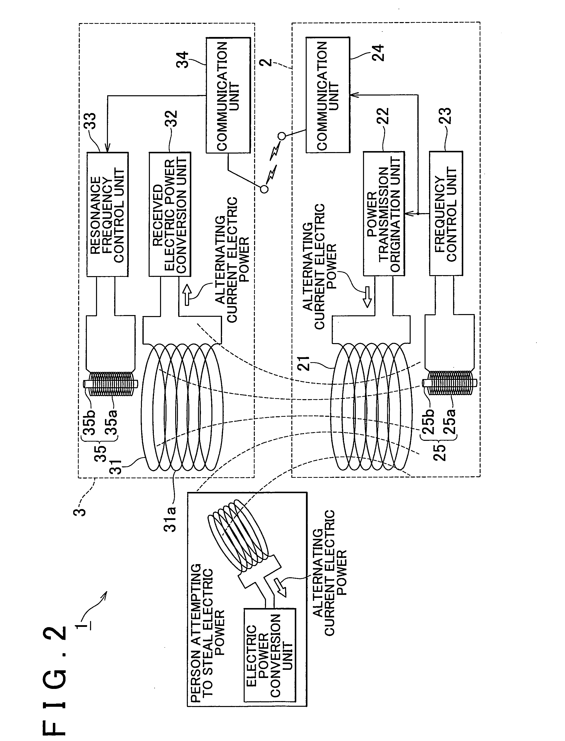 Wireless energy transfer device