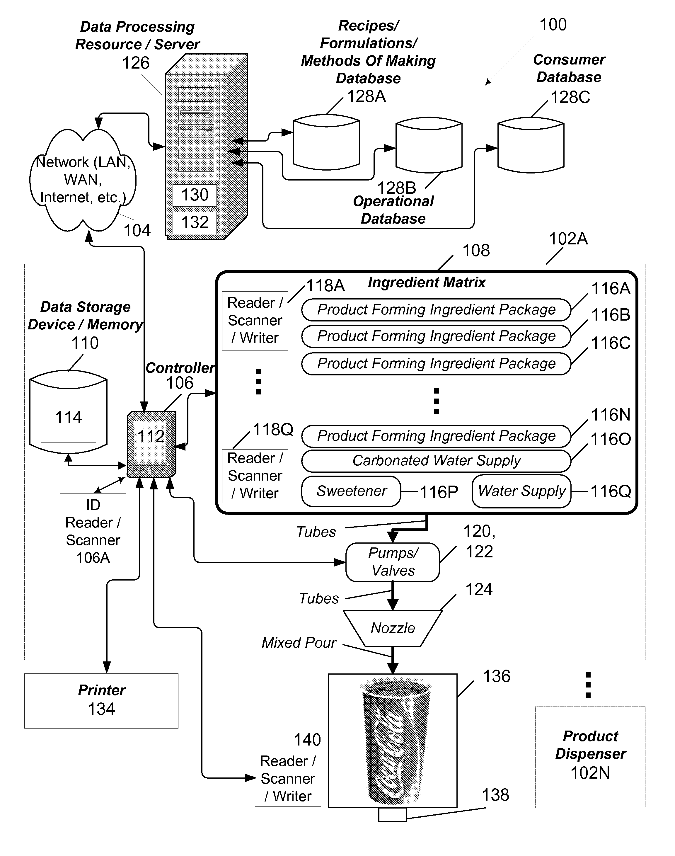 Systems and Methods for Facilitating Consumer-Dispenser Interactions