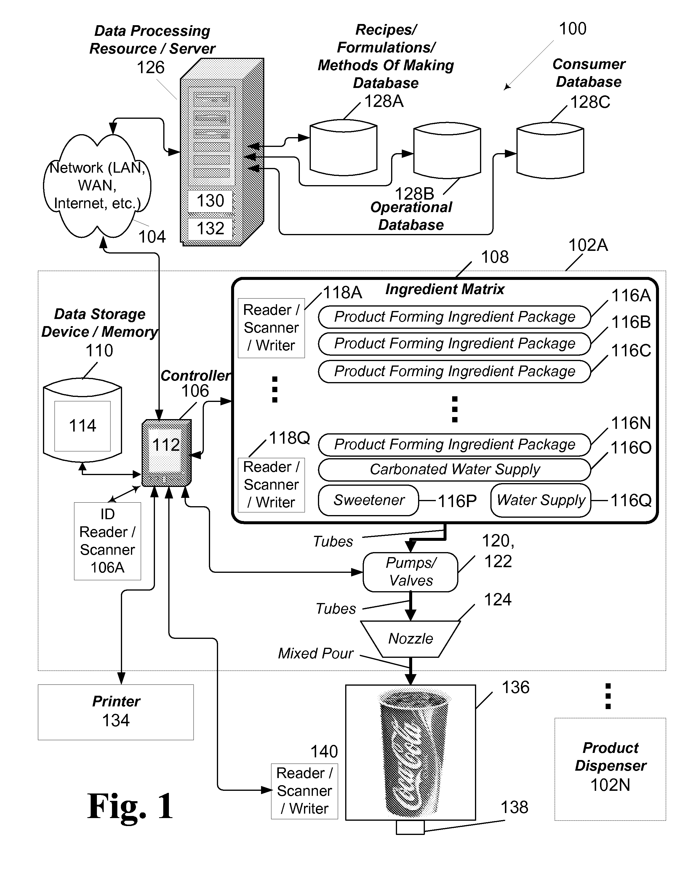 Systems and Methods for Facilitating Consumer-Dispenser Interactions