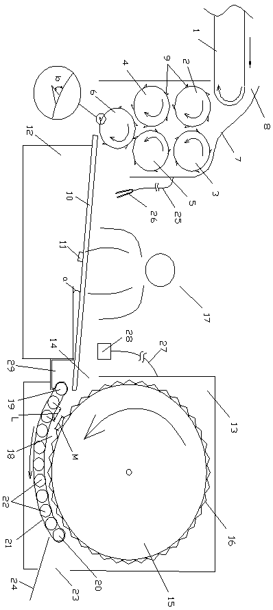 Auxiliary device for making Tieguanyin