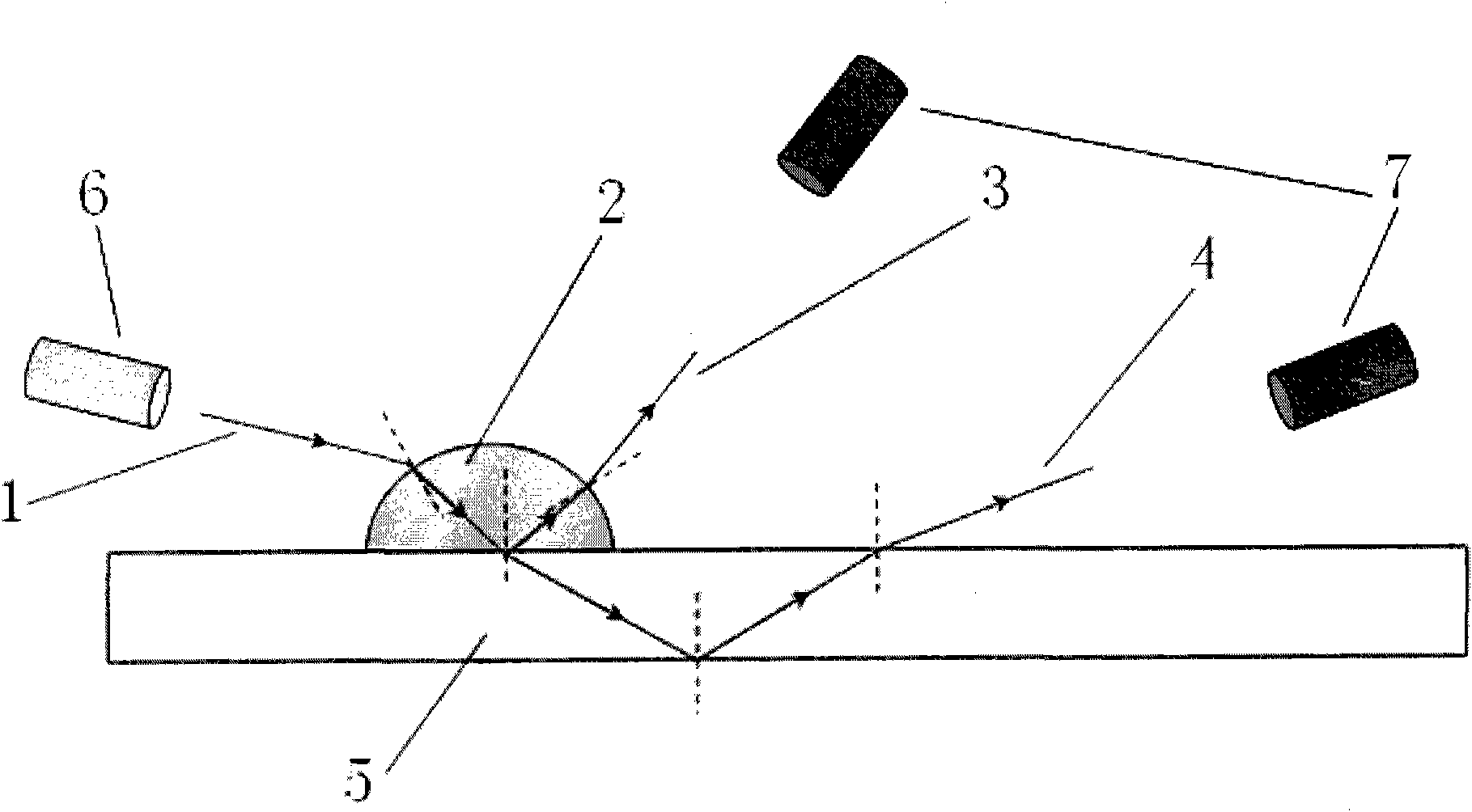 Method for on-line detection of form of silicon nanocrystals