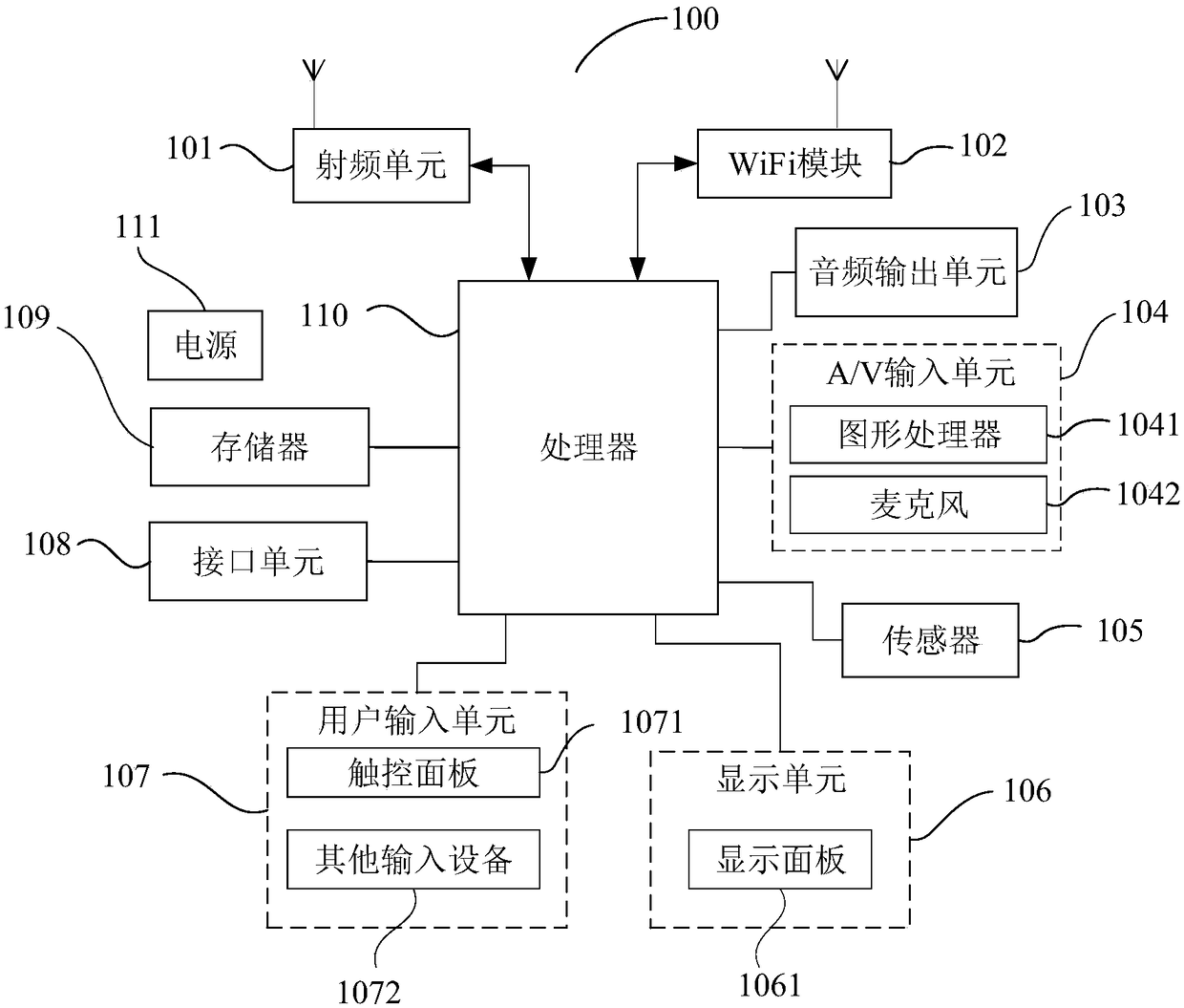 Information integration method and device, and computer readable storage medium