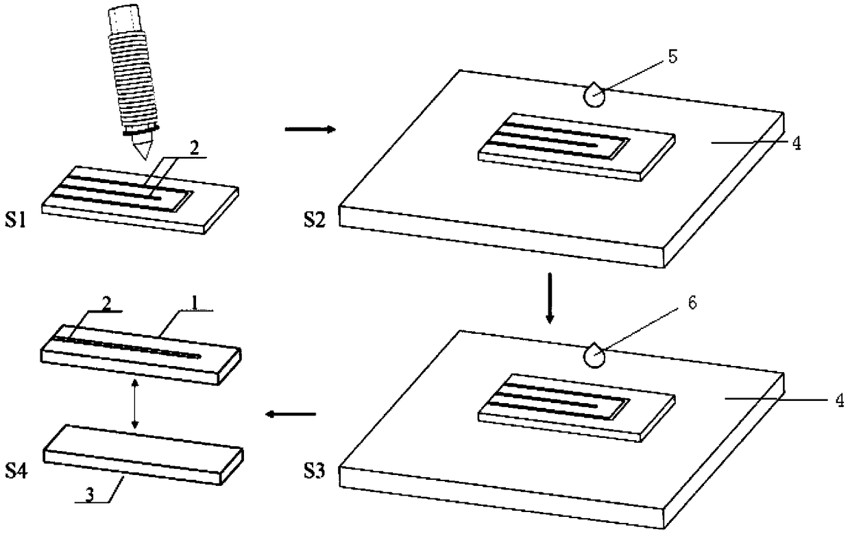 Method for preparing paper-based folding actuator under stimulation of multiple physical fields