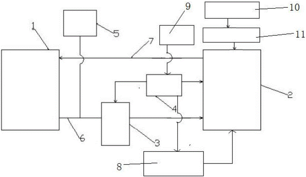 Indoor intelligent geothermal heater