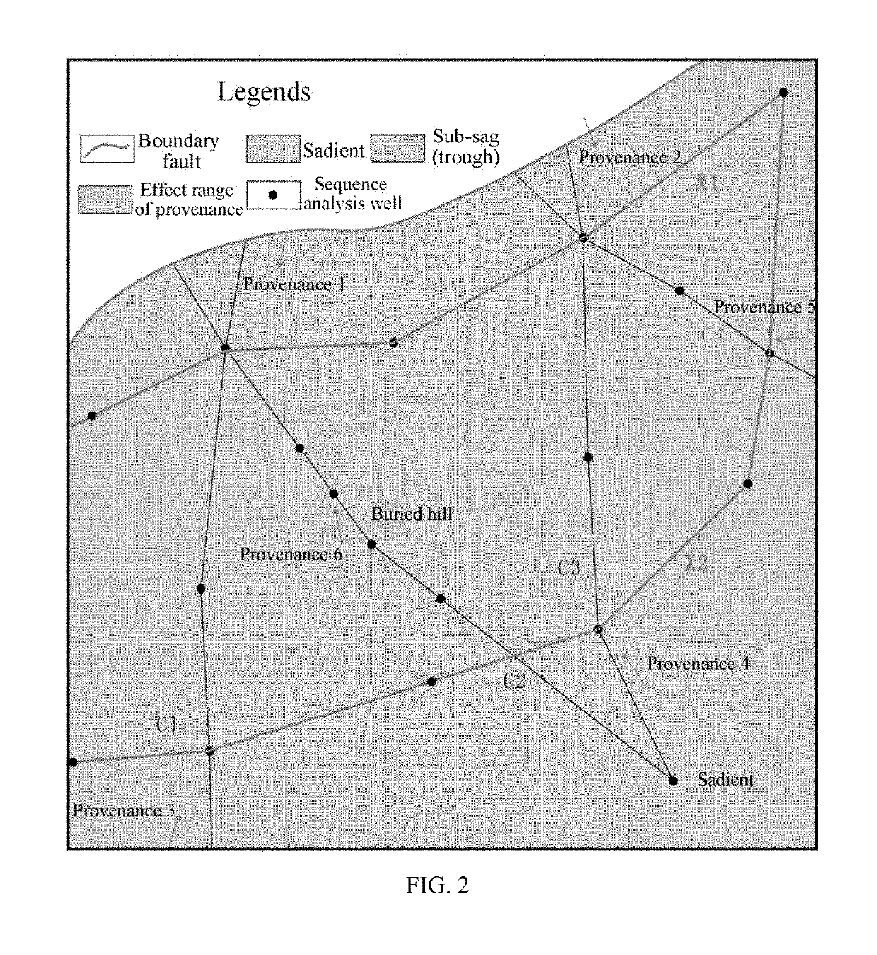 Method for secondary exploration of old oil area in fault subsidence basin