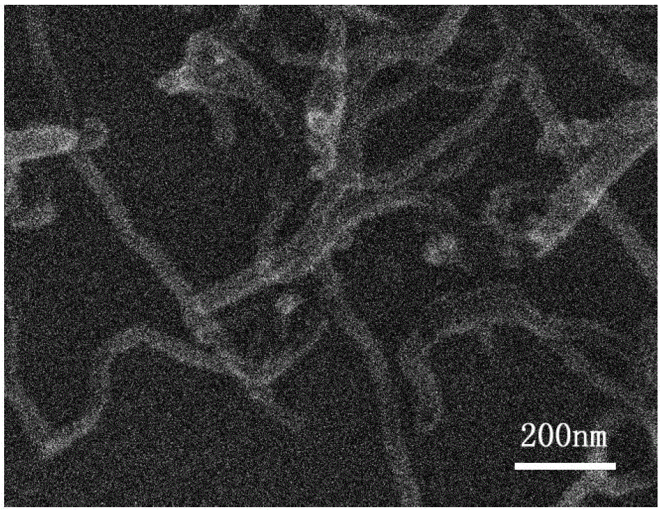 Preparation method of graphene nanoribbons