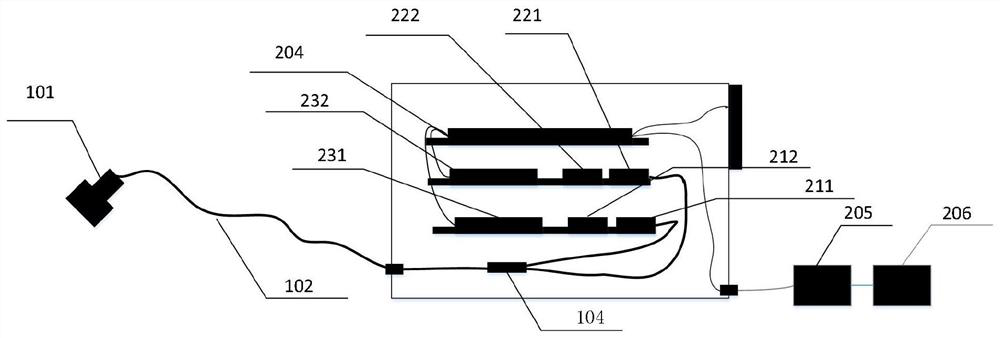 Optical fiber ultra-high-temperature thermodetector based on colorimetric method