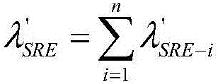 Quantitative Control Method of Space Radiation Environment Reliability Based on Failure Rate