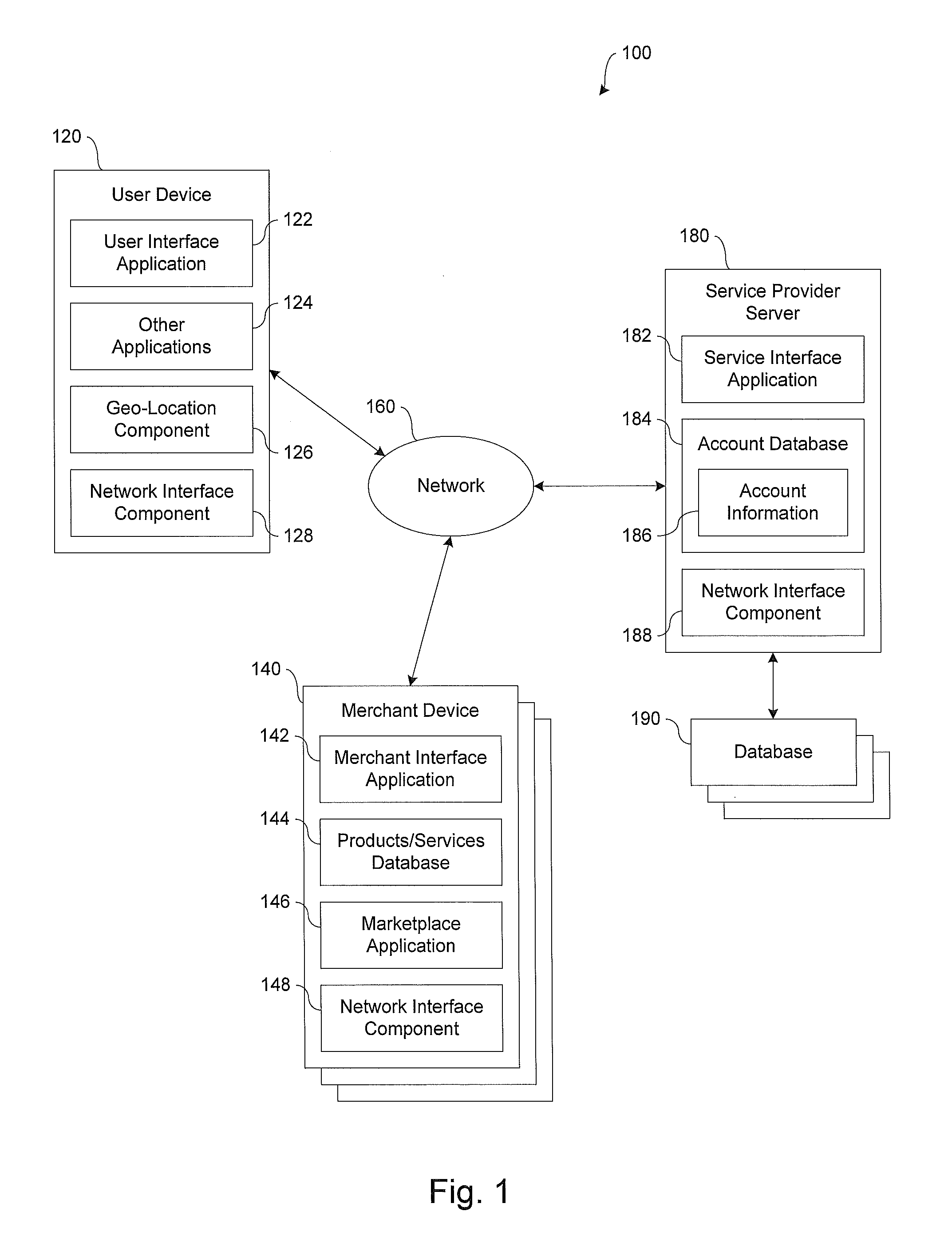 System and method for location based mobile commerce