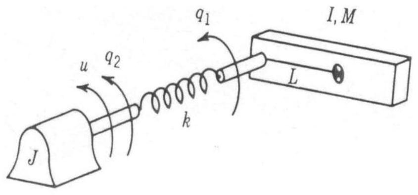 Adaptive control method and system for non-standard discrete-time nonlinear systems