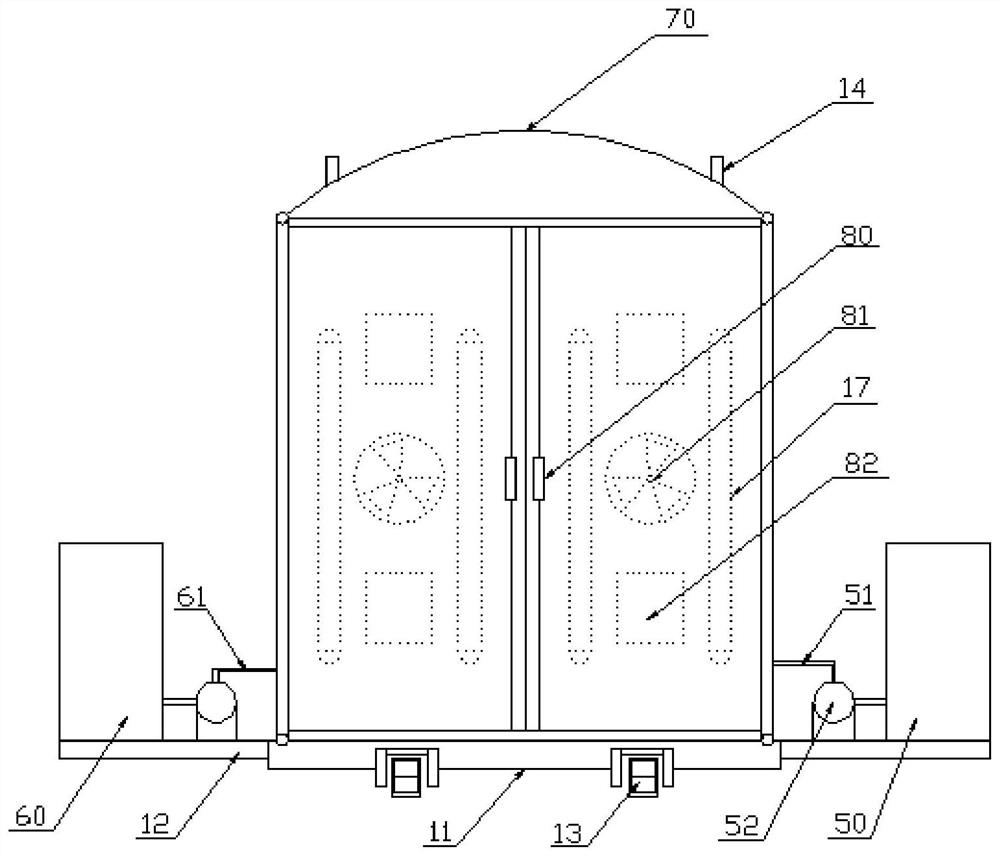 An automated large-scale soilless cultivation equipment