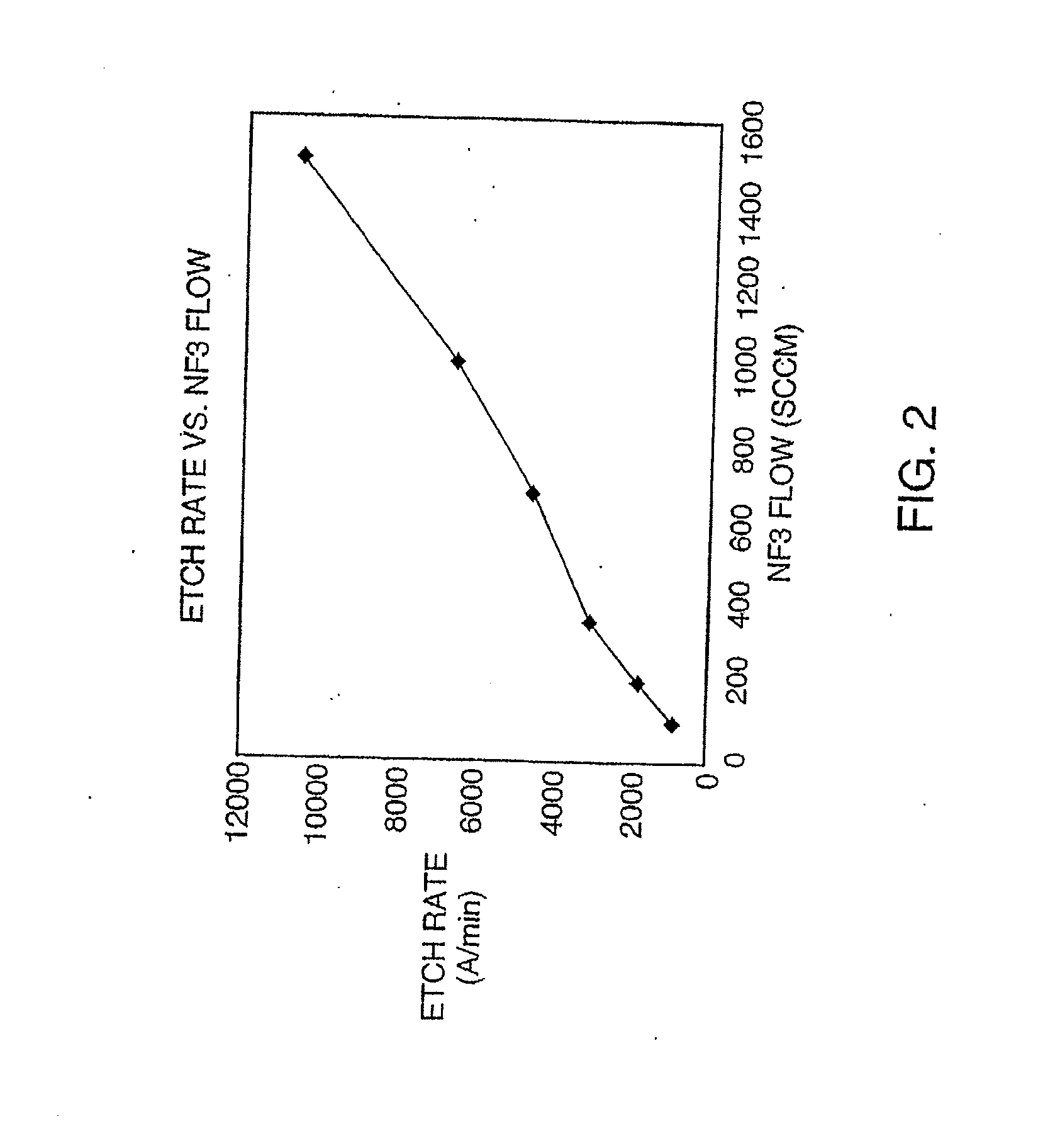 Method and Apparatus for Processing Metal Bearing Gases