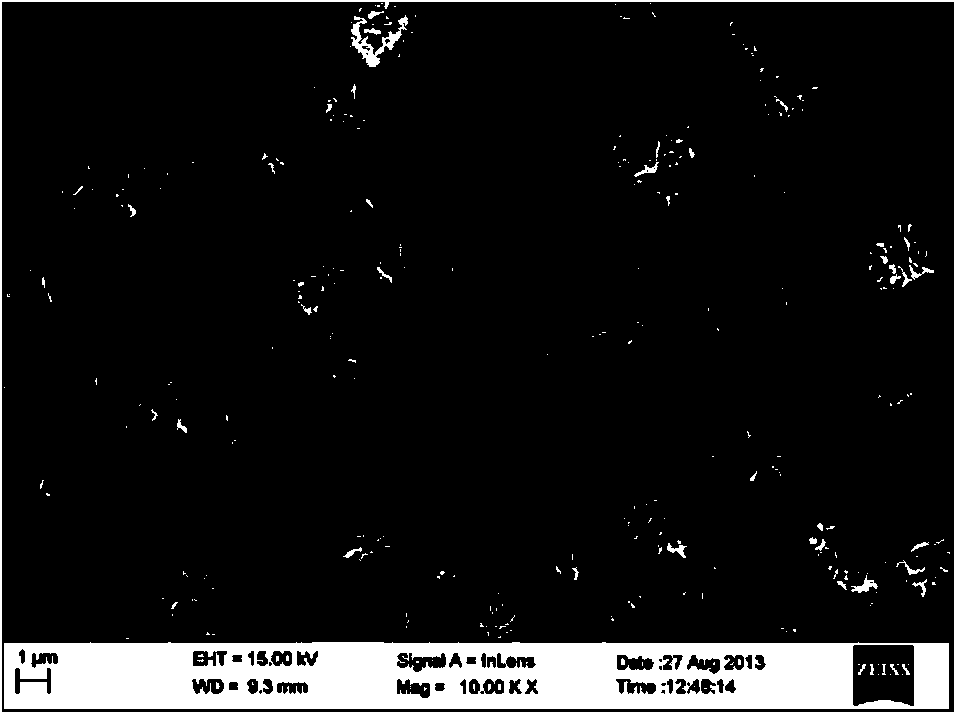 Method for preparing WO3.H2O hollow sphere assembled by nanosheets