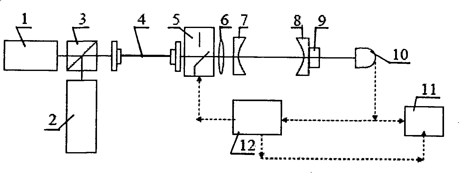 Method for rapid accurate determination of superelevation reflectance ratio eyeglass