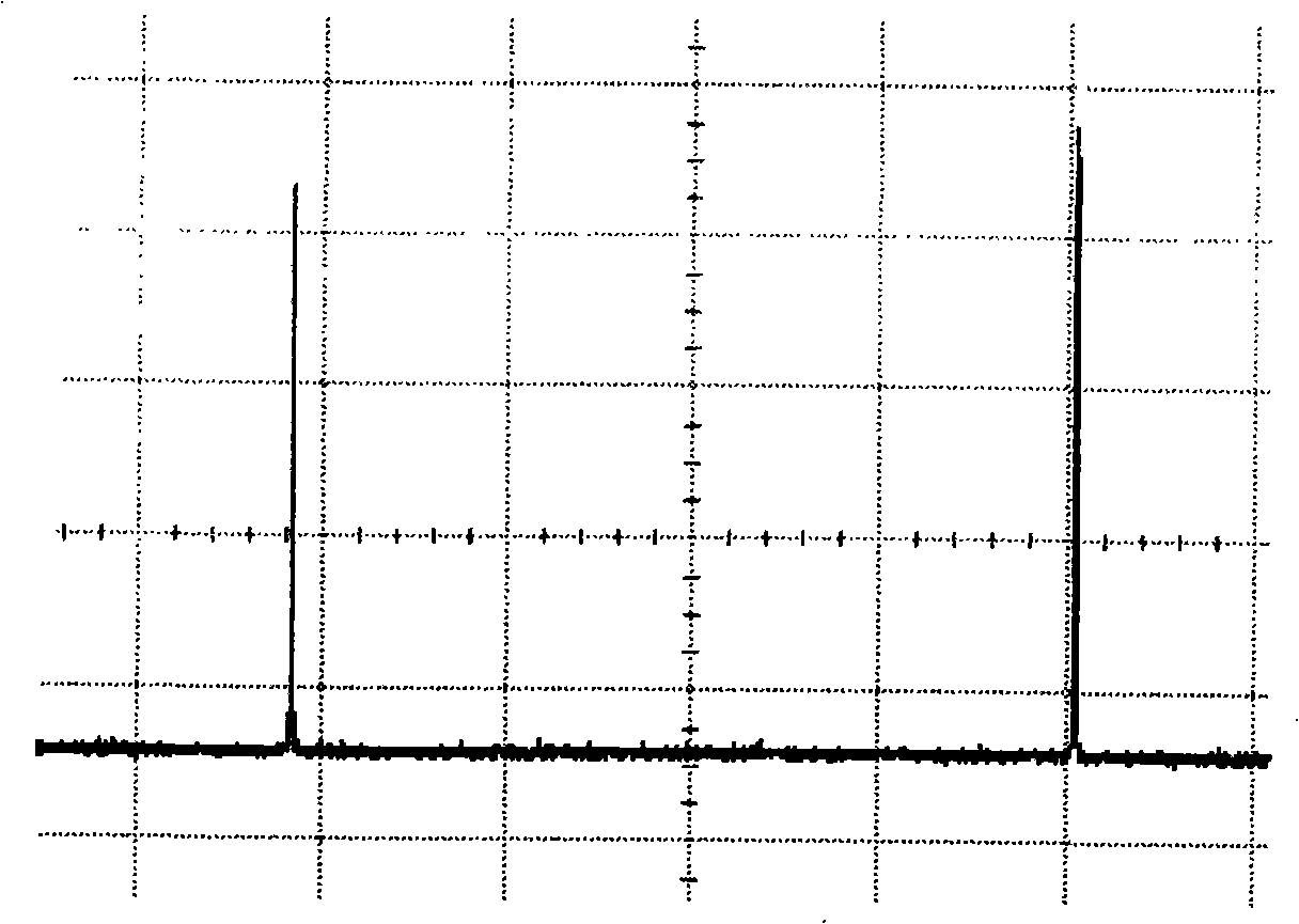 Method for rapid accurate determination of superelevation reflectance ratio eyeglass