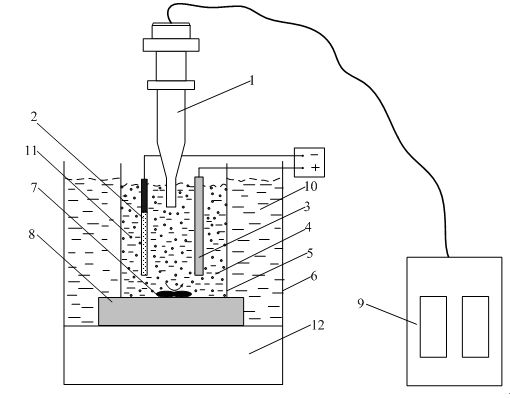 Method for electroplating nano composite plated layer