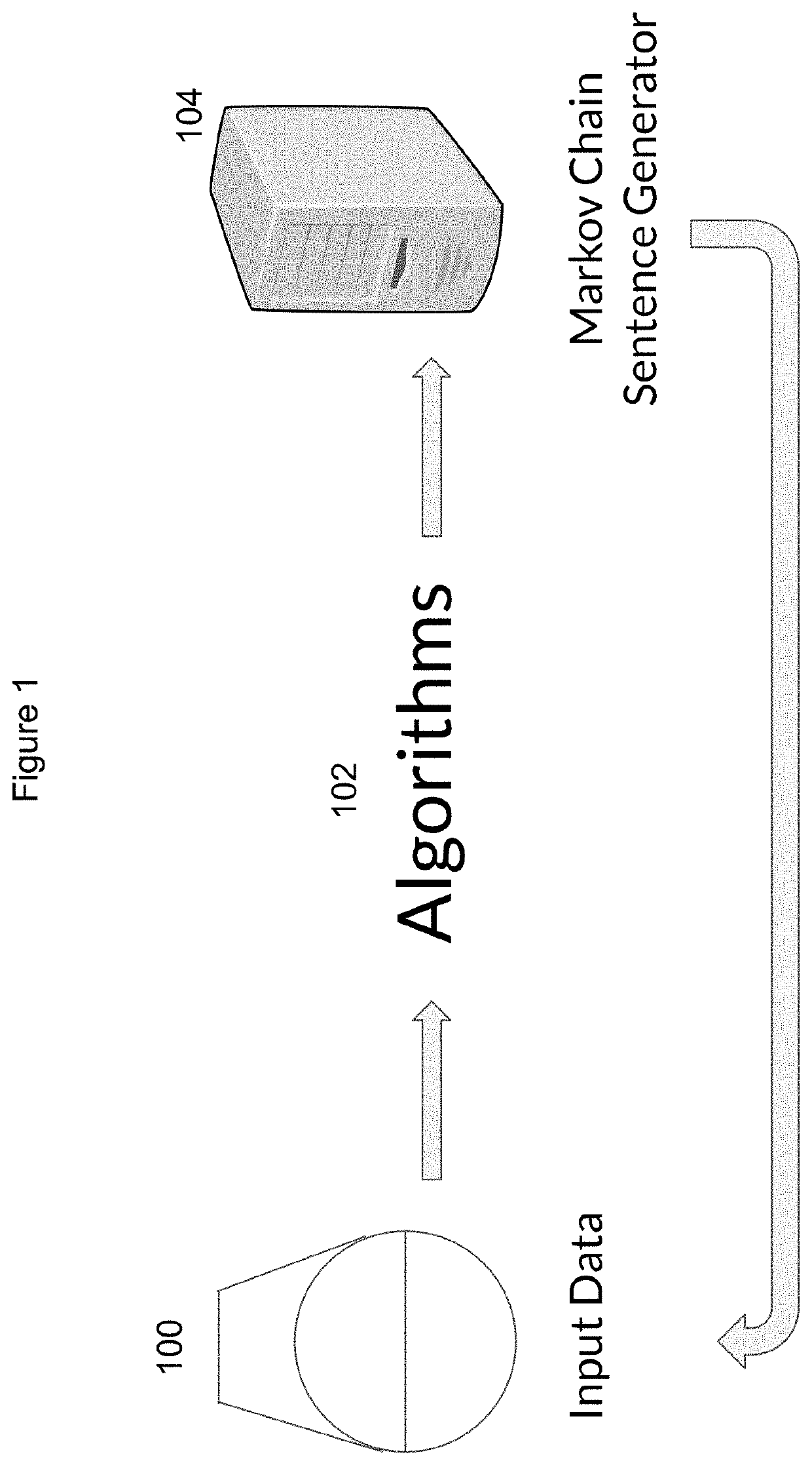 Novel Approach using for Generating Diagnoses using Natural Language Processing Algorithms for Speech Disorders and a Modern Use of Voice Assistant Systems for Stuttering and Rhotacism Therapy