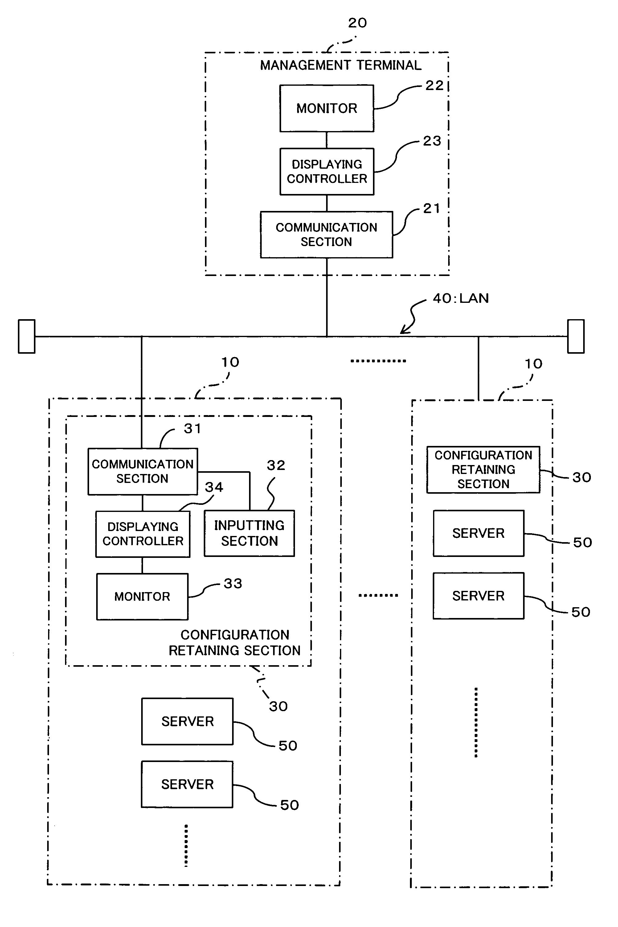 Rack management system, management terminal, configuration retaining apparatus and rack apparatus