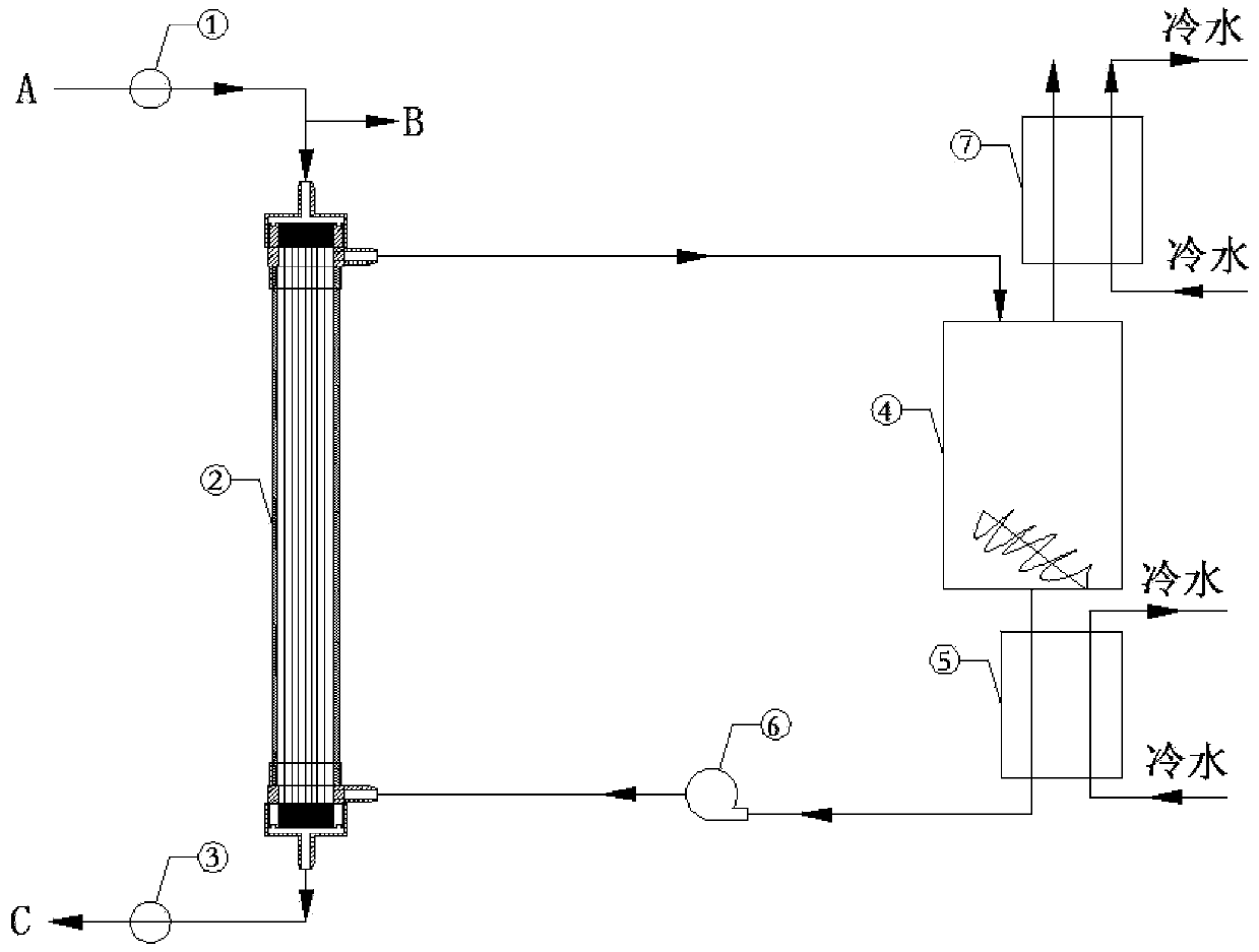 Composite absorbent for capturing carbon dioxide in flue gas based on membrane contactor and use method thereof