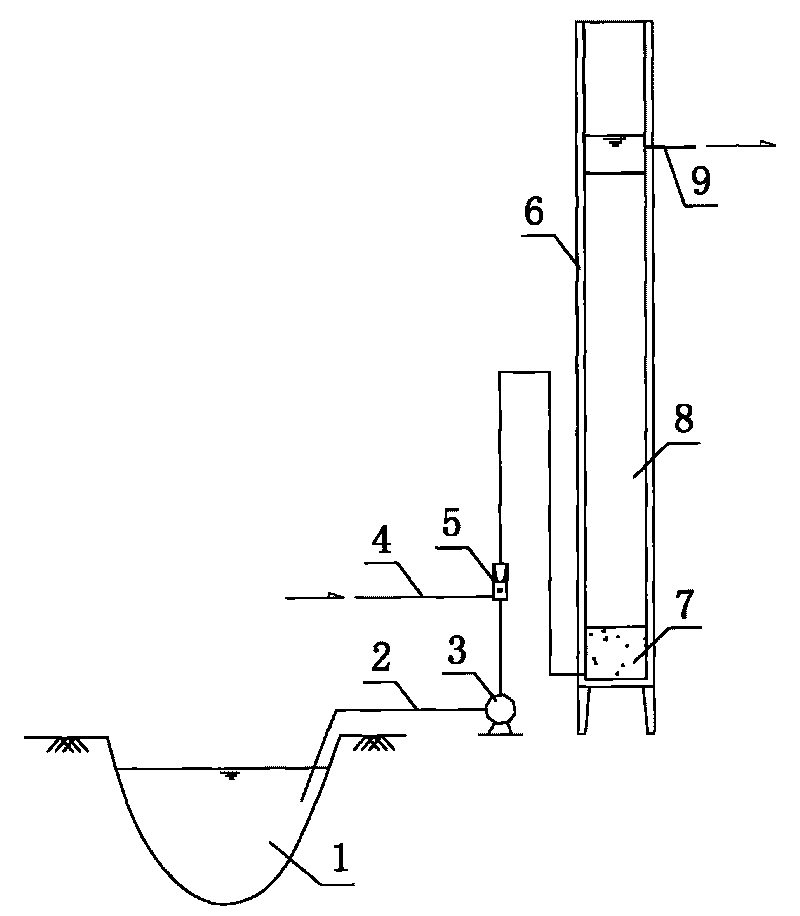 Method for removing nitrate of surface water