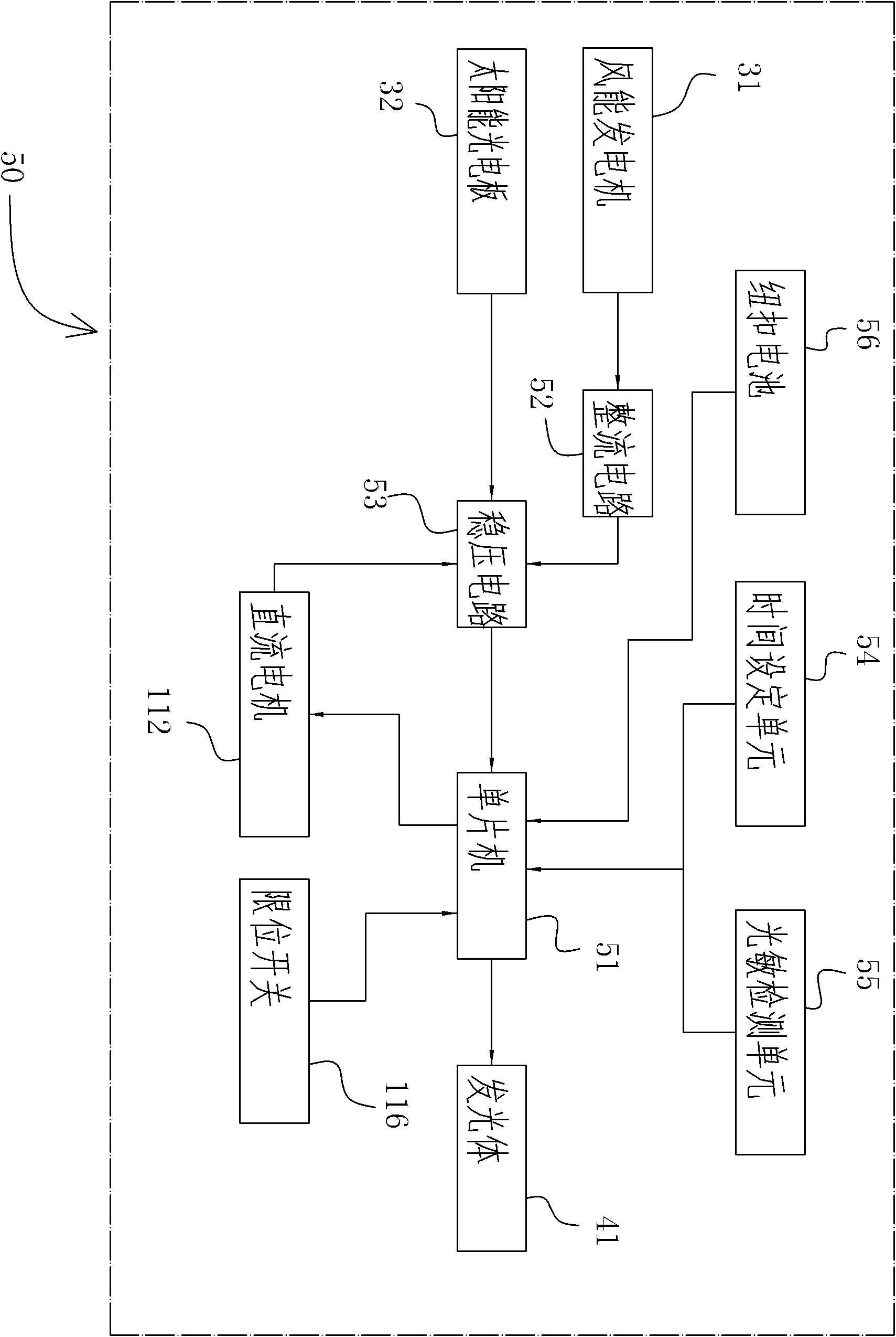 Self-power generation type street lamp utilizing potential energy for power generation