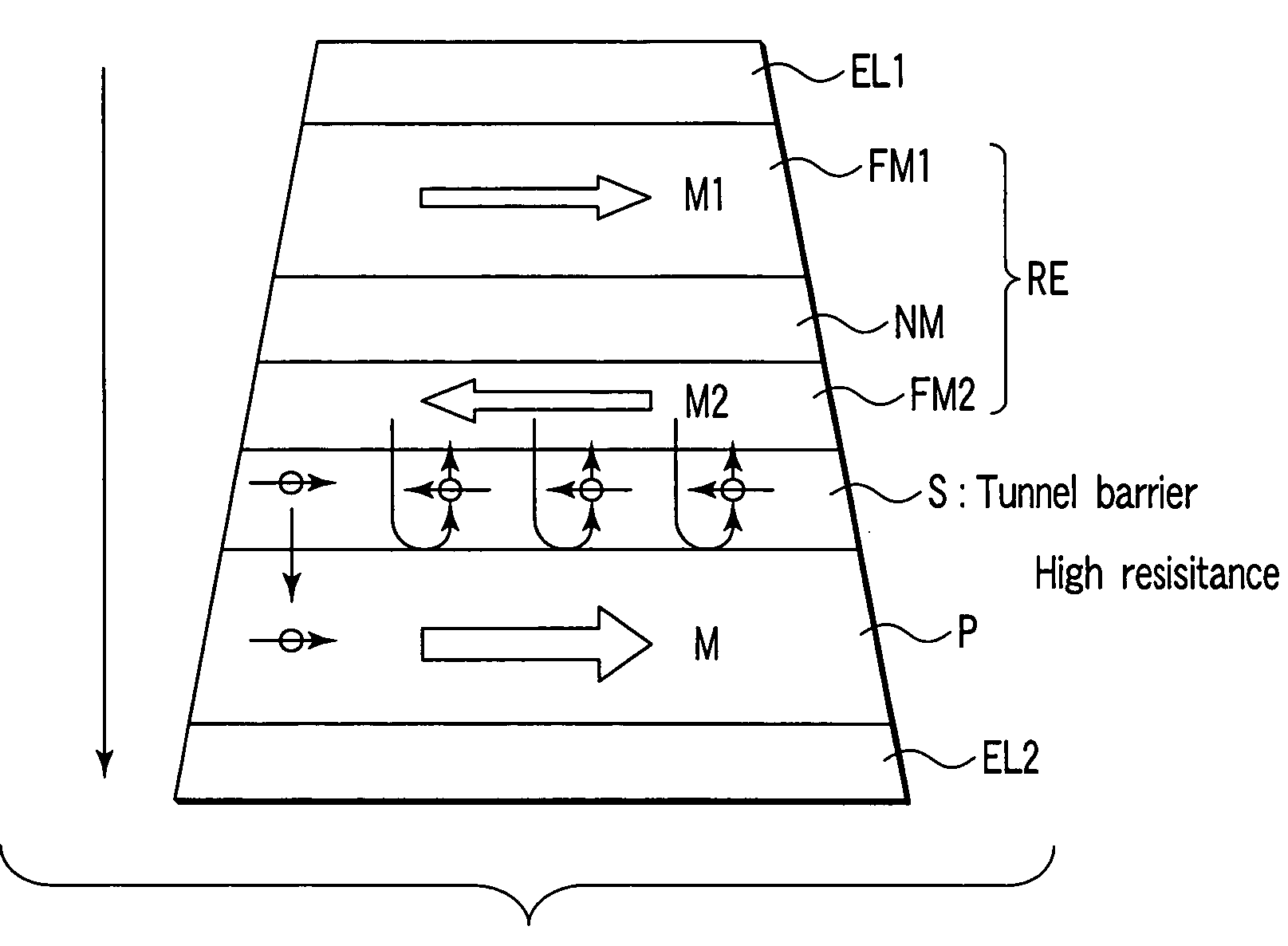 Magneto-resistive element