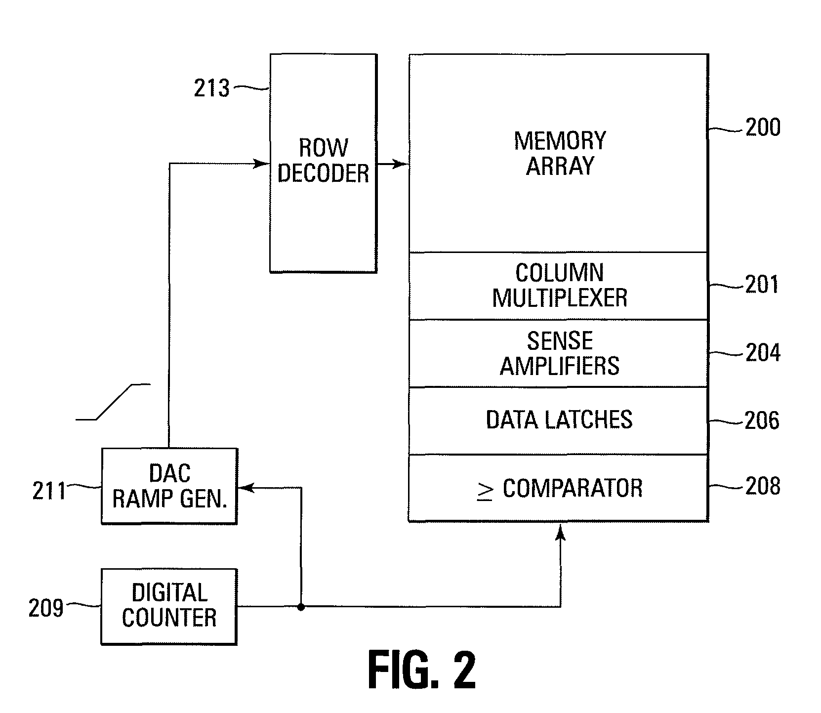 Mitigation of runaway programming of a memory device