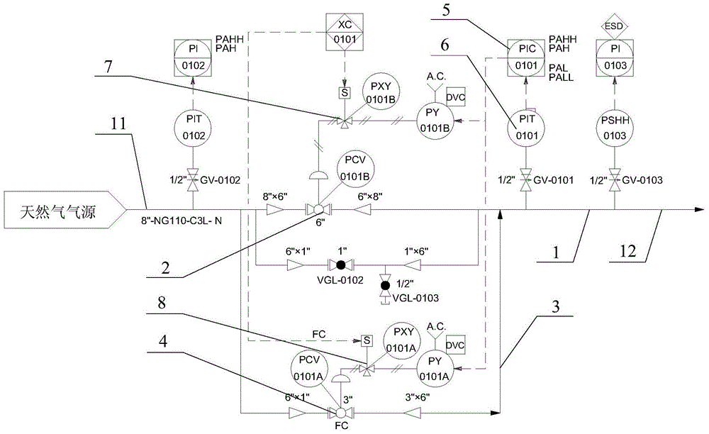 Pressure regulating device and method for incoming natural gas in LNG factory