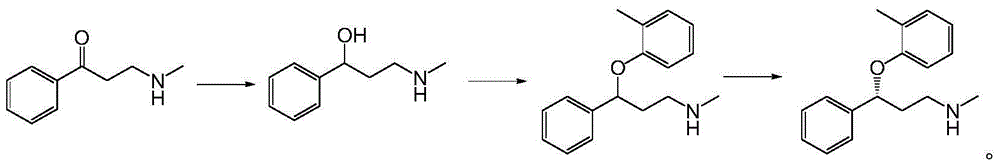 Applications of alcohol dehydrogenase in asymmetric reduction