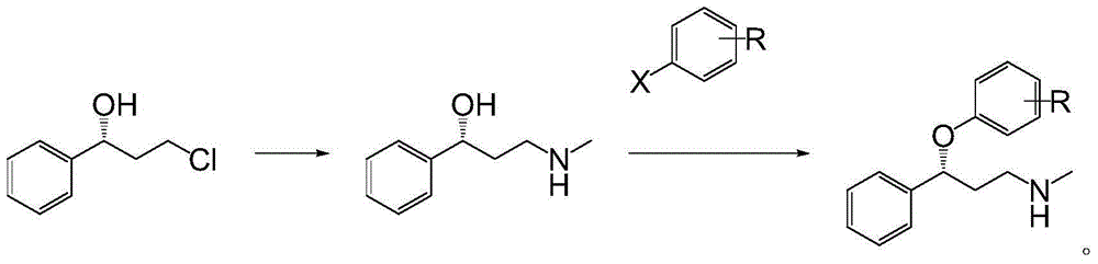 Applications of alcohol dehydrogenase in asymmetric reduction