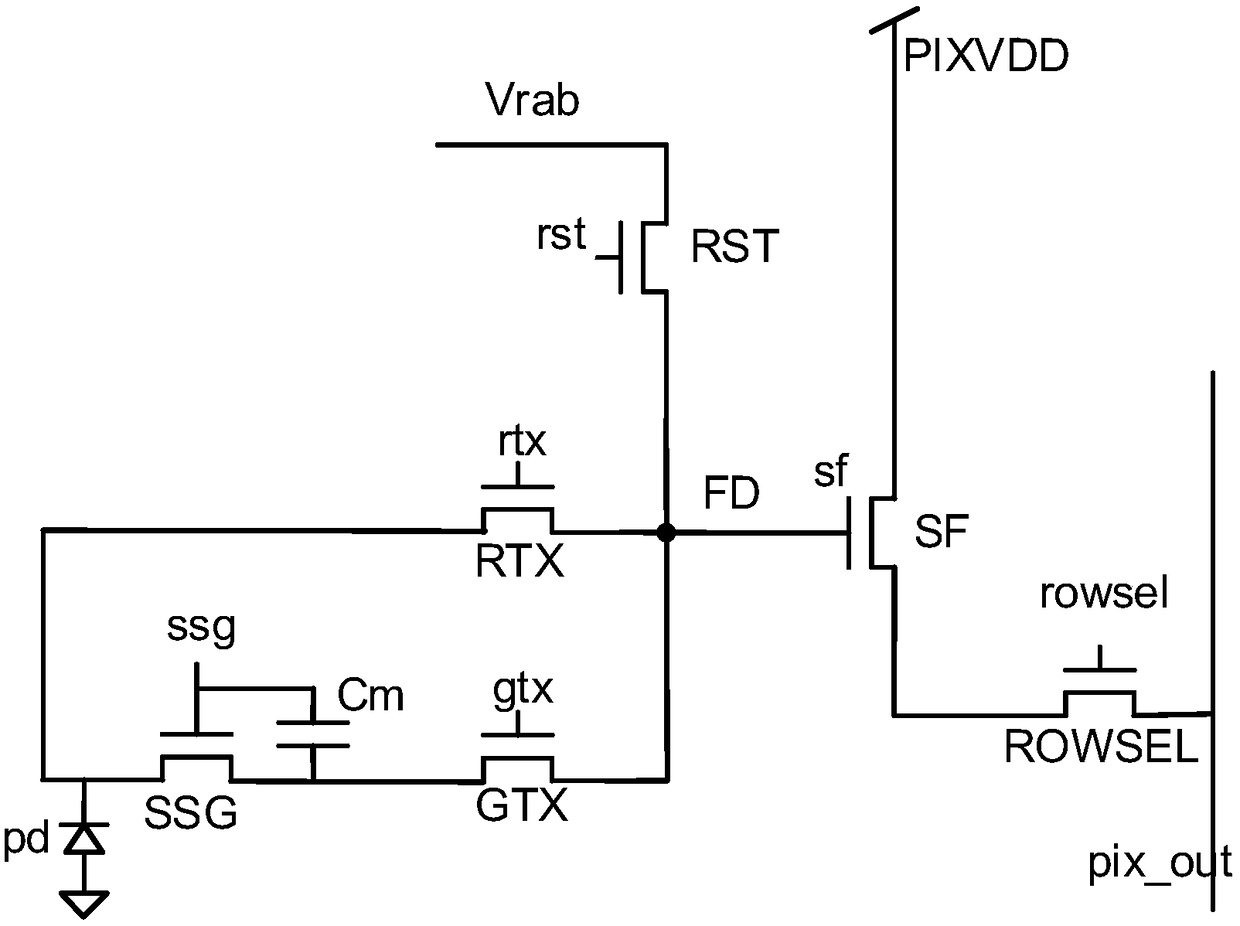 Inflection point-based HDR image sensor pixel structure and imaging system