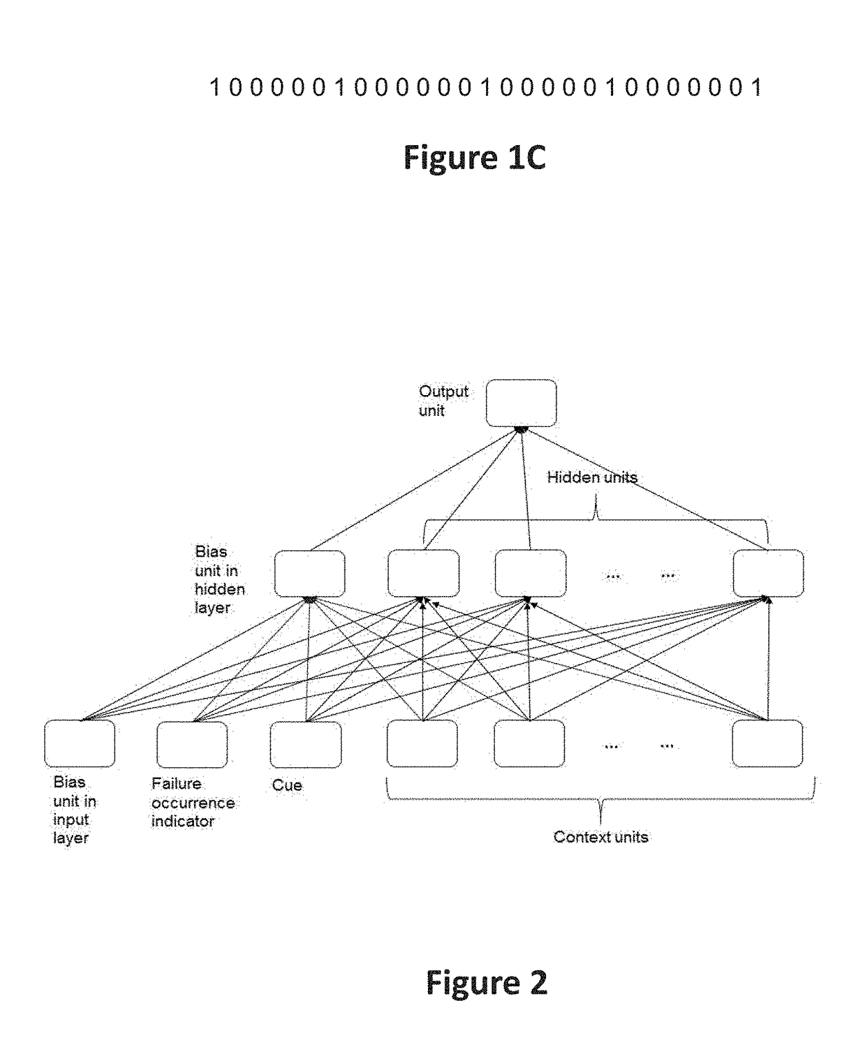 Method and system for machine failure prediction