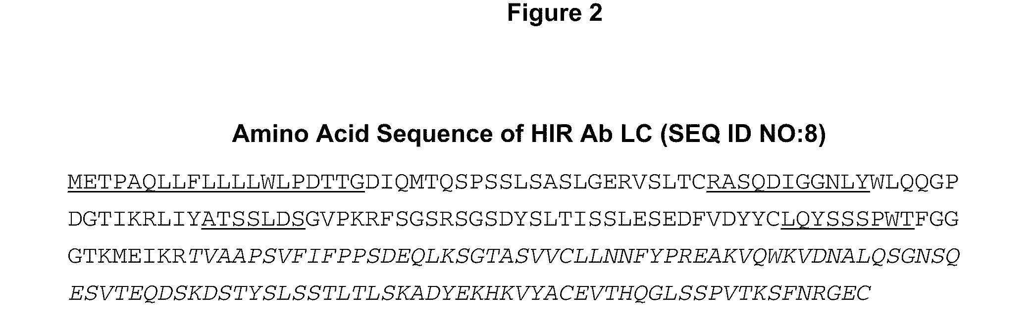 Methods and Compositions for Increasing Iduronate 2-Sulfatase Activity in the CNS