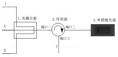 Light-operated photon logic gate