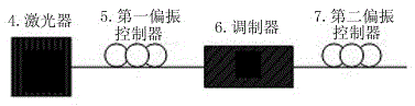 Light-operated photon logic gate