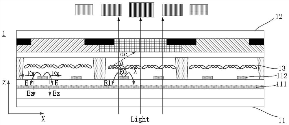 Display panel and display device