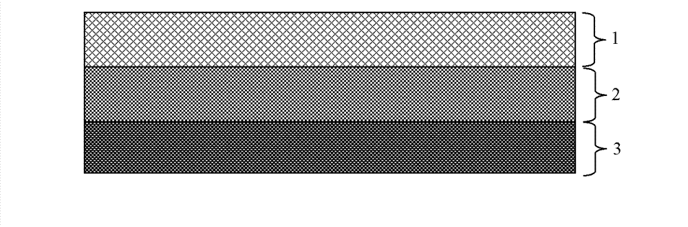 Concrete pavement material with function of adsorbing and solidifying CO2 in automobile exhaust, pavement, and preparation and application methods thereof